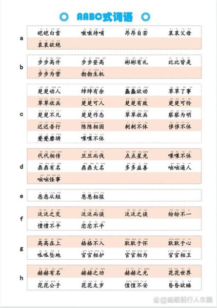 什么是aabc味道_如何辨别aabc味道