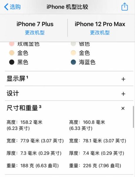 苹果手机多长_苹果手机尺寸对比
