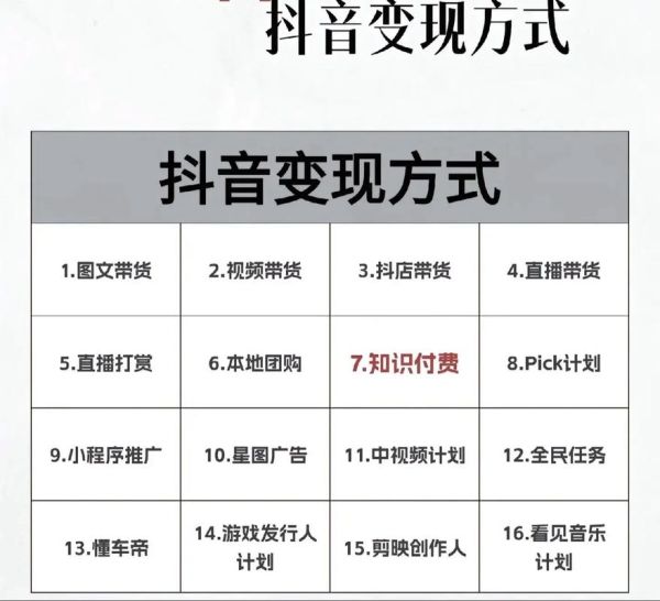 怎么把粉丝变现_粉丝变现最快的方法