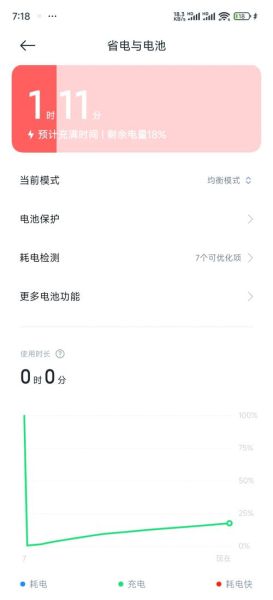小米手机充不进去电是怎么回事_小米手机充电没反应