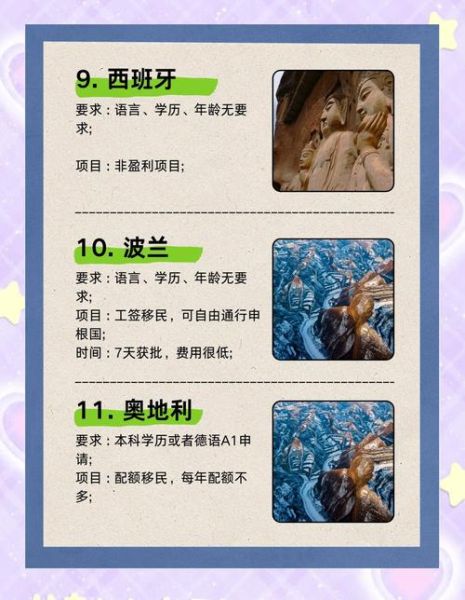 欧洲移民条件有哪些_如何申请欧洲移民