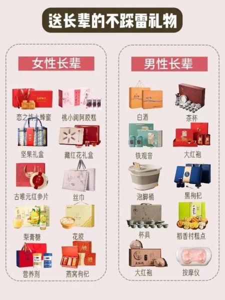 礼品送什么好_礼品怎么选