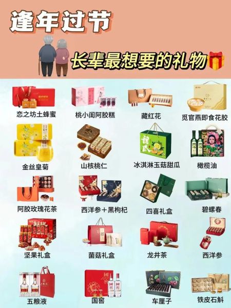 礼品送什么好_礼品怎么选