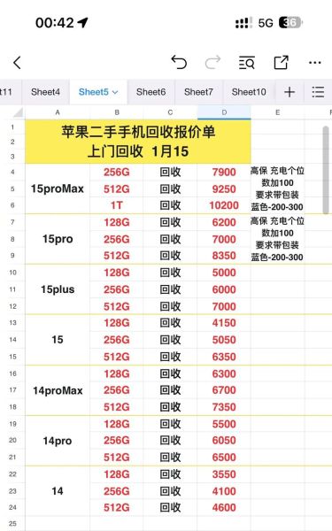 手机回收价格怎么算_旧手机回收价格查询