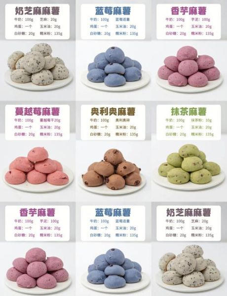 正宗麻球怎么做_麻球配方比例是多少
