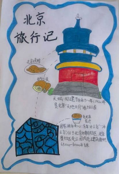 纪念旅游去哪里好_如何策划一次难忘的纪念旅行