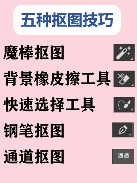 ps手机版怎么抠图_ps手机版教程