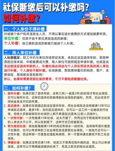 移民社保断缴怎么办_移民后社保还能补缴吗