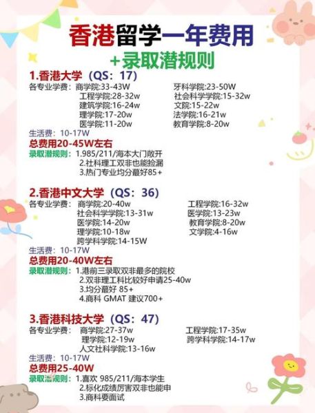 香港留学移民条件_香港留学移民费用
