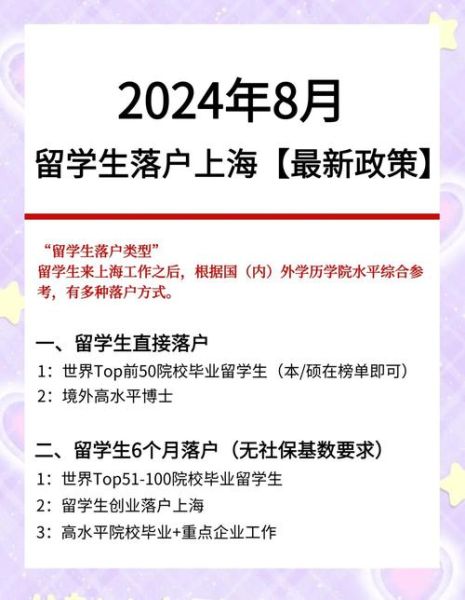 上海留学移民条件_上海留学移民费用