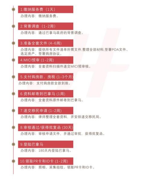 购房移民2017条件_购房移民2017流程
