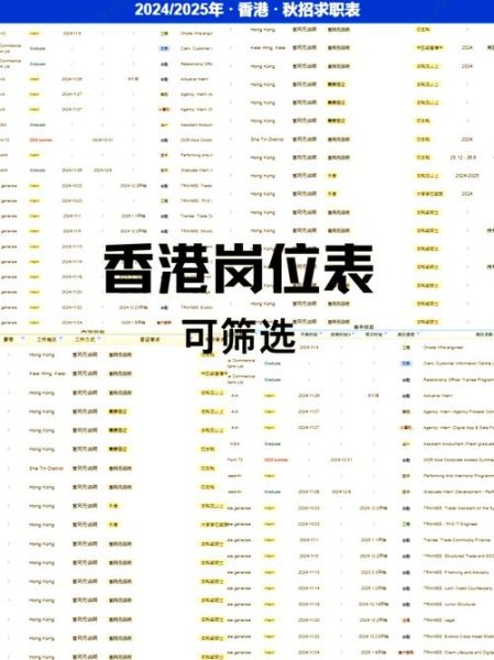 香港新移民找工作_如何快速入职