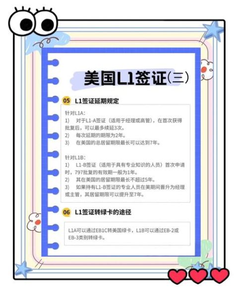 L1签证申请条件_L1移民多久拿绿卡