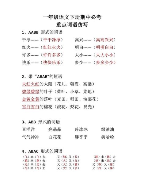 什么是点仿写词语_点仿写词语有哪些类型