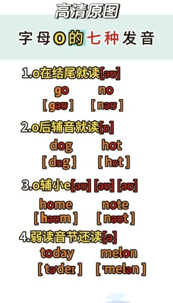 b_o是什么缩写_b_o网络用语含义