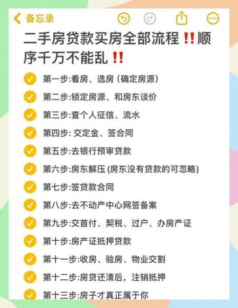 买房不移民可以贷款吗_买房不移民的优缺点