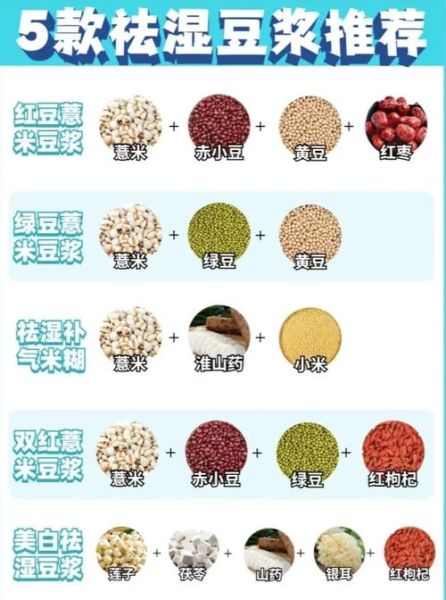 红豆豆浆怎么做_红豆豆浆要泡多久