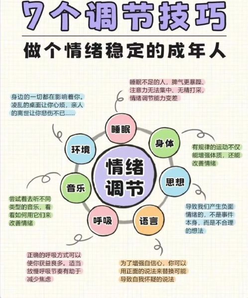 辛苦忙碌怎么缓解_辛苦忙碌如何调节情绪