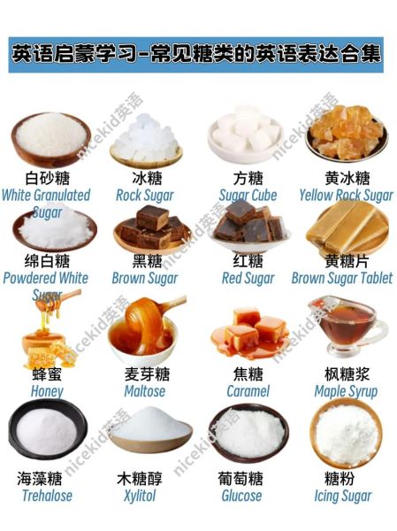 糖还有什么词语_糖有哪些别称