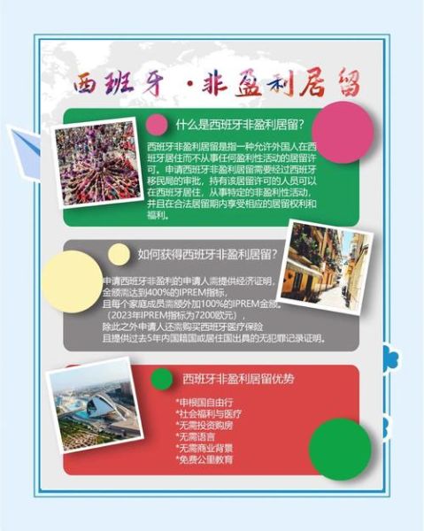 西班牙留学移民条件_西班牙留学后如何拿永居