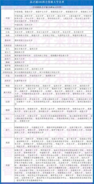 内地移民香港需要什么条件_2024最新政策
