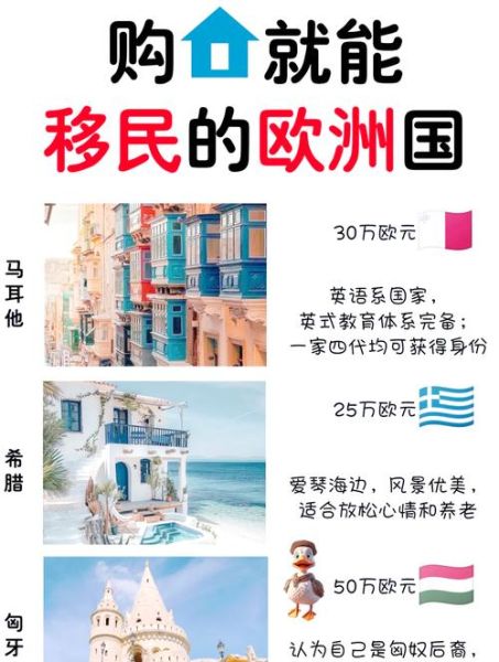 海外买房移民条件_哪个国家最容易