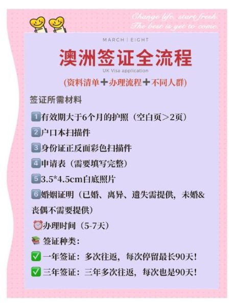 澳洲PIV签证是什么_如何申请澳洲PIV签证