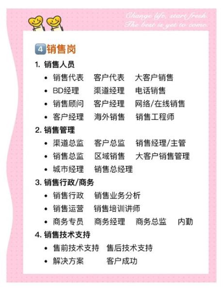 移民找工作_如何快速找到对口岗位