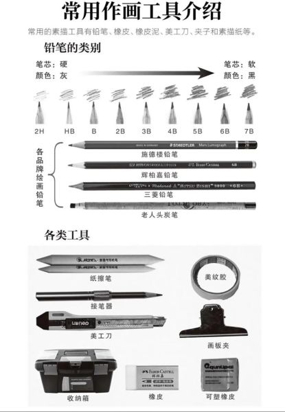 零基础怎么学画画_绘画初学者用什么工具