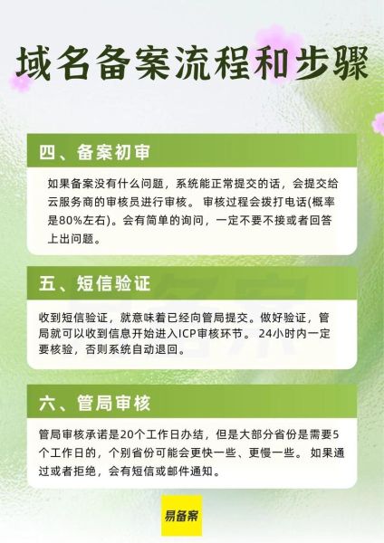 如何快速注册域名_注册域名需要哪些资料