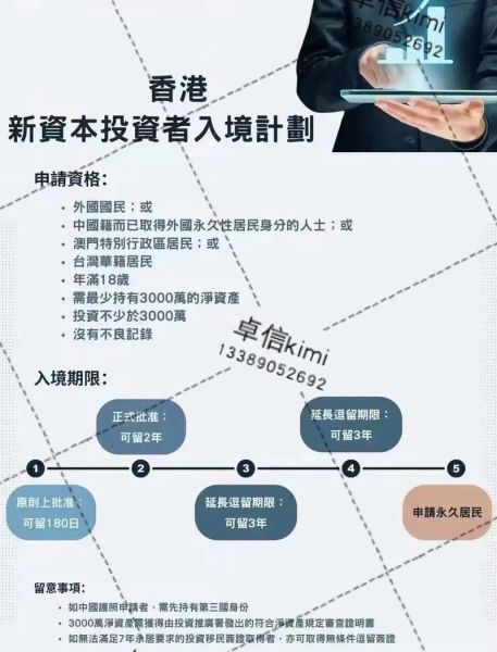 香港投资移民会亏本吗_香港投资移民风险