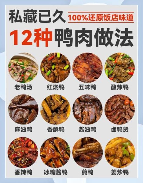 红烧鸭子怎么做_家常红烧鸭子的做法步骤
