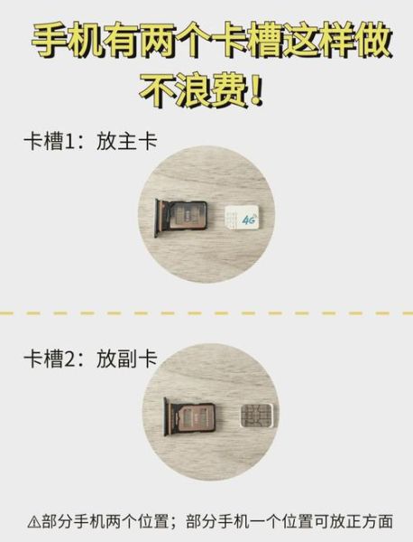手机卡槽坏了怎么办_双卡手机卡槽怎么安装