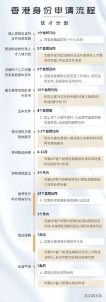 移民中介哪家好_移民办理流程是什么