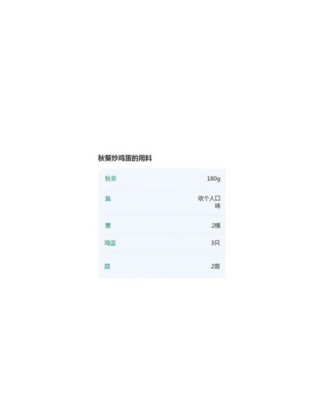 秋葵炒鸡蛋怎么做_秋葵炒鸡蛋家常做法