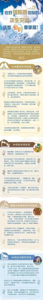 洪水是怎么形成的_洪水来临前有哪些征兆