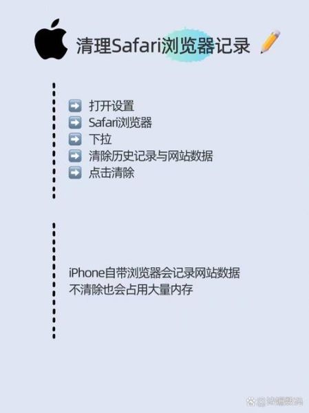 苹果手机如何清理内存_苹果手机内存不足怎么办
