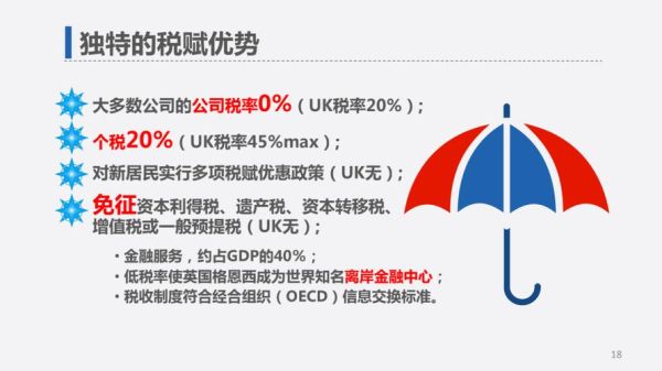 91移民靠谱吗_91移民服务流程