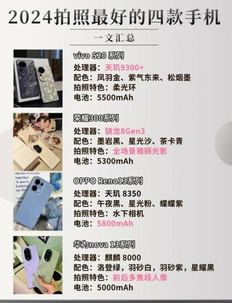 照相效果最好的手机_2024拍照旗舰怎么选