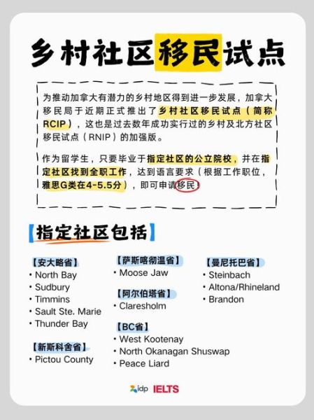加拿大移民新政策2024_如何申请省提名PNP