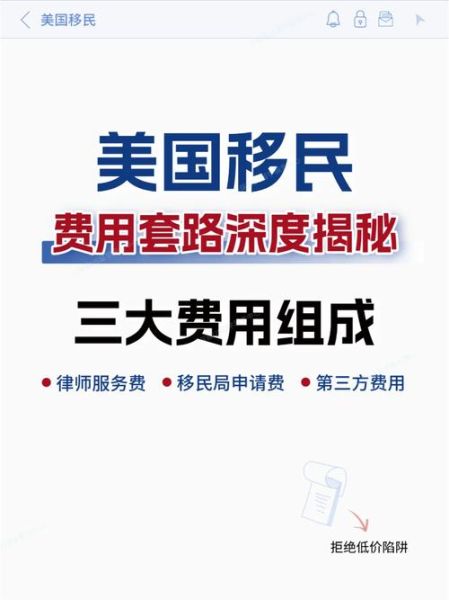 移民美国需要多少钱_移民美国条件有哪些