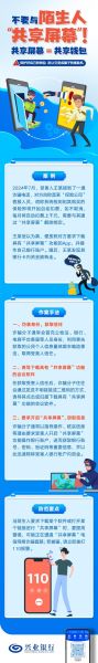 手机诈骗有哪些套路_被骗了怎么办