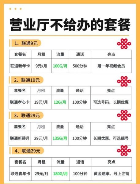 手机营业厅怎么查套餐_手机营业厅有哪些隐藏功能