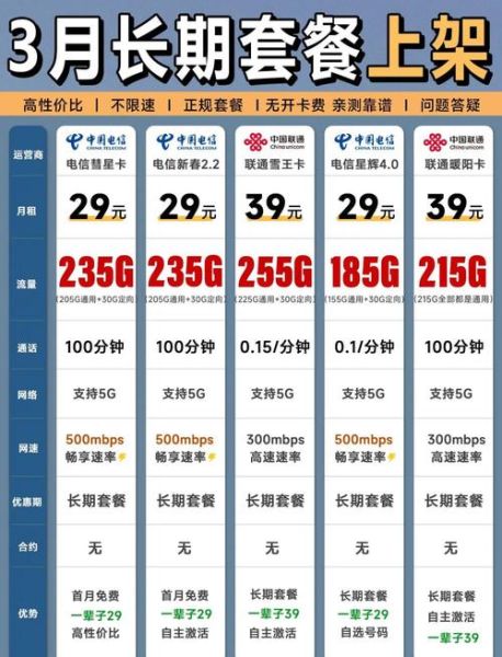 手机营业厅怎么查套餐_手机营业厅有哪些隐藏功能