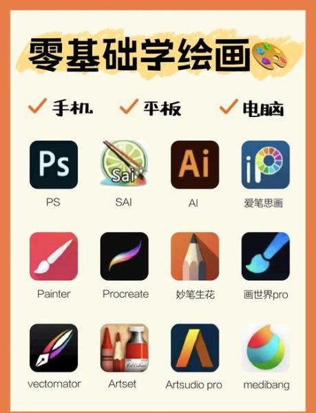 手机画画软件哪个好_零基础如何选