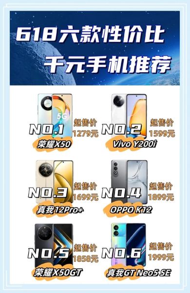 1000到2000性价比高的手机有哪些_怎么选
