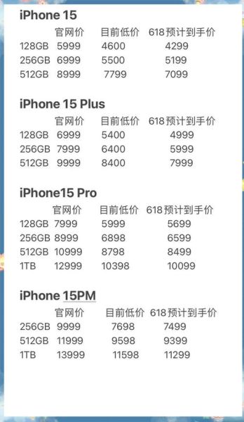 iPhone15价格_苹果官网怎么买
