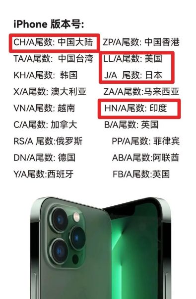 苹果手机版本怎么查_各版本区别在哪