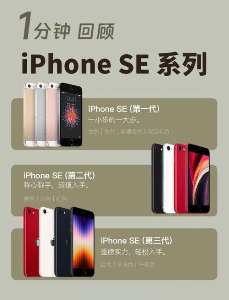 苹果SE值得买吗_苹果SE续航怎么样
