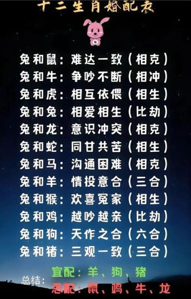 女属兔与什么属相最配_女属兔婚姻最佳属相